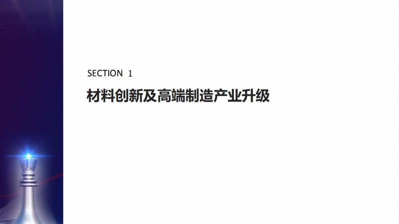 精细化工添加剂：温州批发市场的价格解析与选购要点